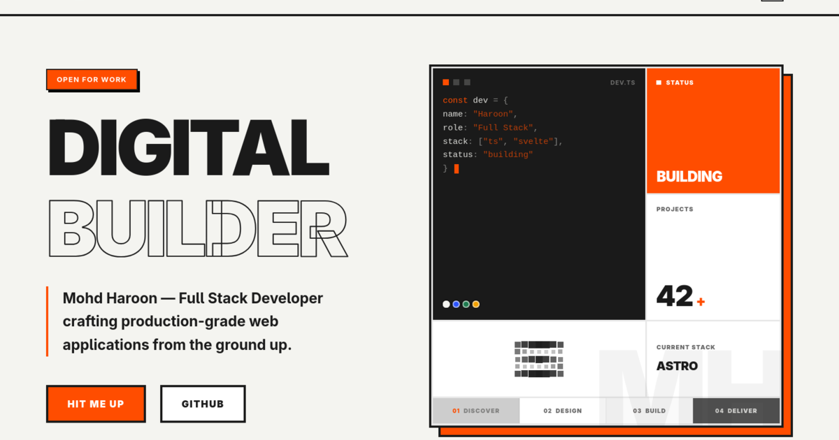 Mohd Haroon — Full Stack Developer Portfolio